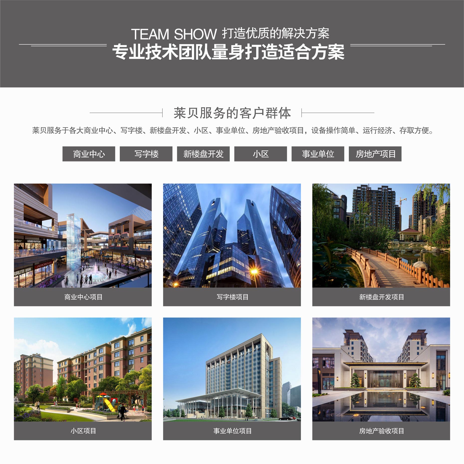 俯仰簡易式立體車庫客戶群體